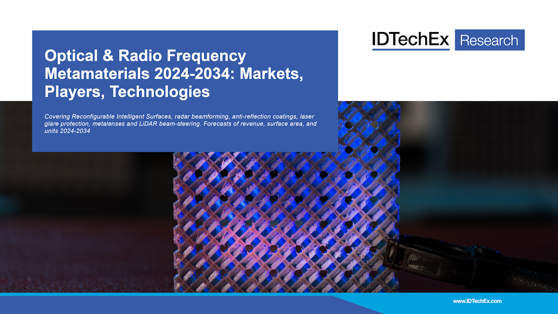 New Global Optical & Radio Frequency Metamaterials Market Report ...