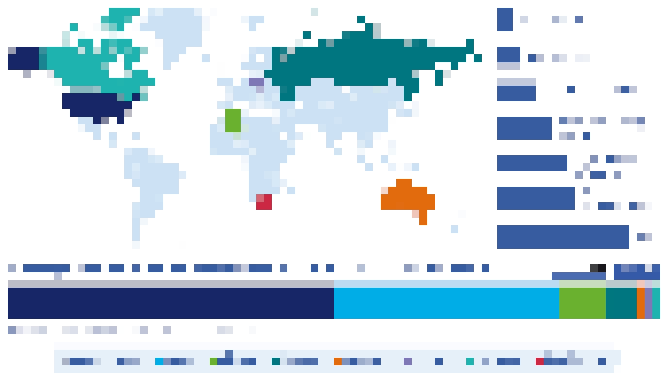 ヘリウム市場 2025-2035年：用途、代替品、再利用 : IDTechEx