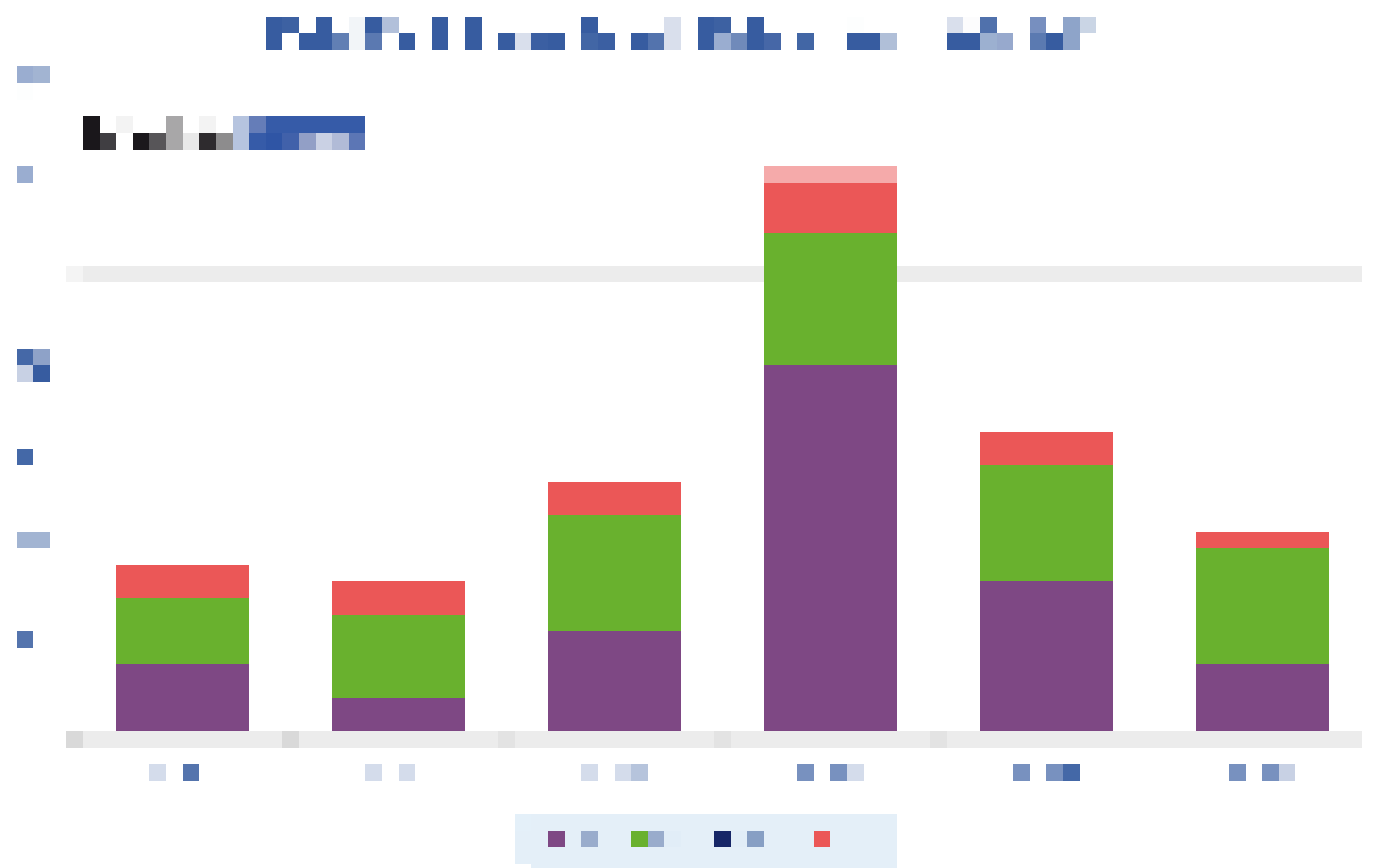 バッテリー価格の下落傾向は今後も続くのか? | IDTechEx Research Article