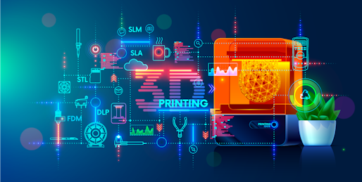The Future Trajectory of the Additive Manufacturing Market in 2025