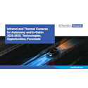 Infrared and Thermal Cameras for Autonomy and In-Cabin 2025-2035: Technologies, Opportunities, Forecasts