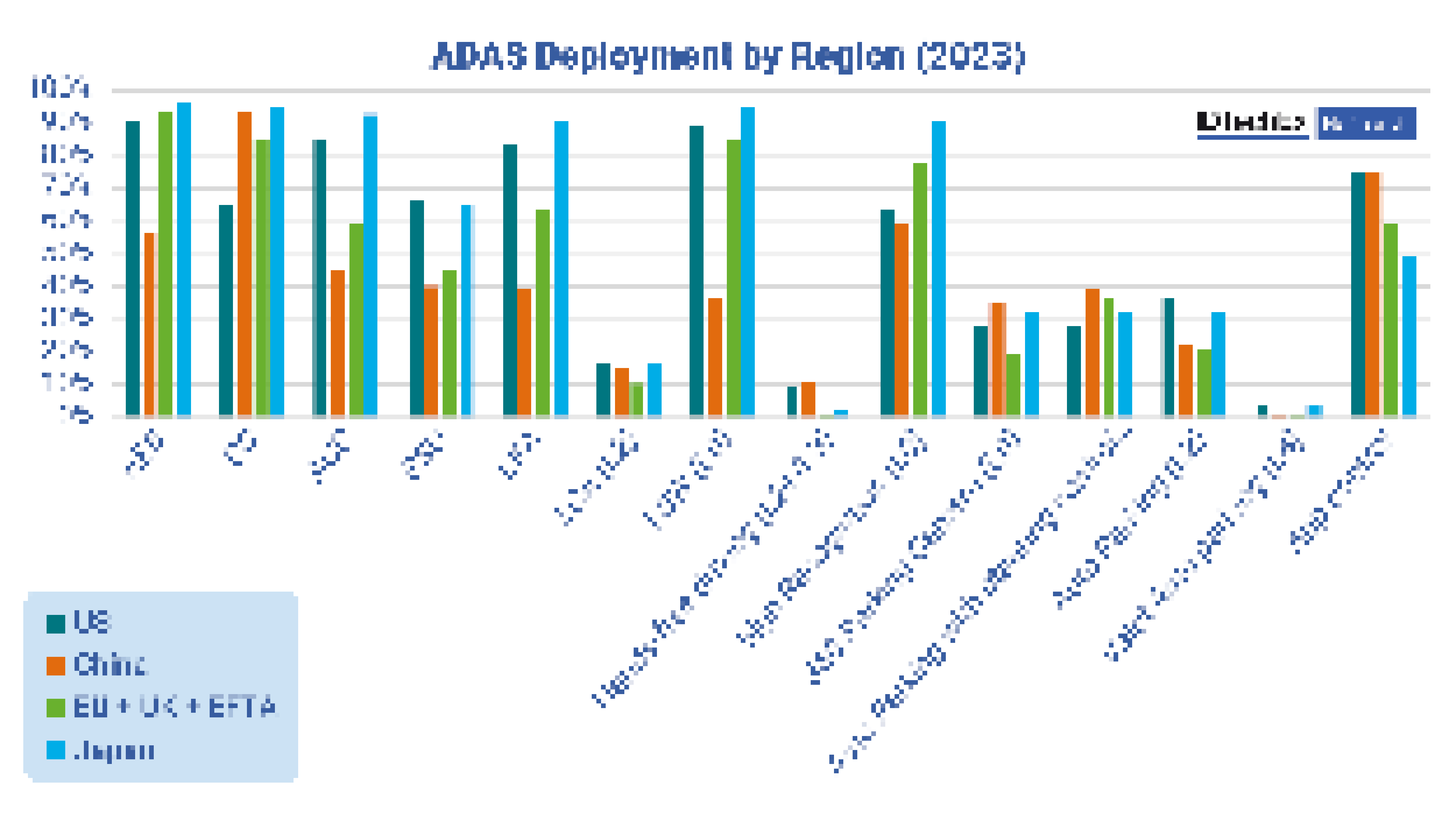 Passenger Car ADAS Market 2025-2045: Technology, Market Analysis, and  Forecasts: IDTechEx