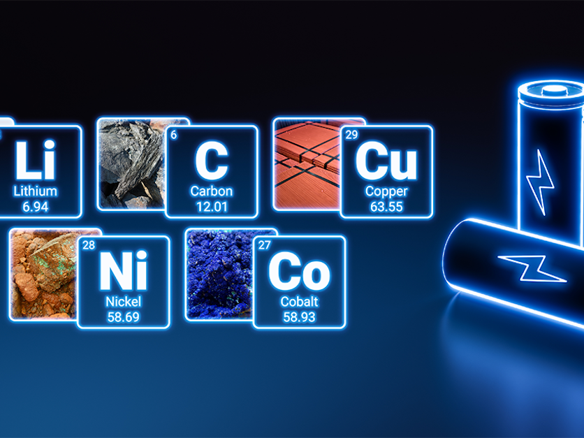 Lithium Examples Webinar: Understanding the Critical Materials in Lithium-Ion Batteries ...