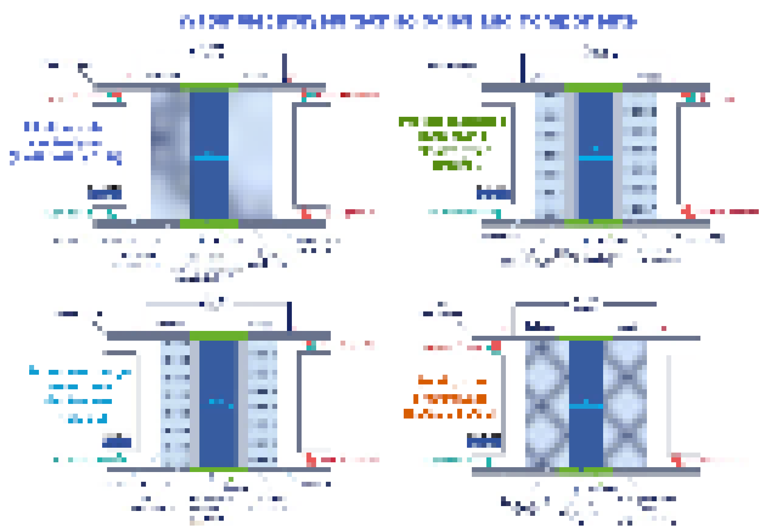Electrolyzer materials, electrolyzer components, materials for green hydrogen production, alkaline electrolyzer materials, PEM electrolyzer