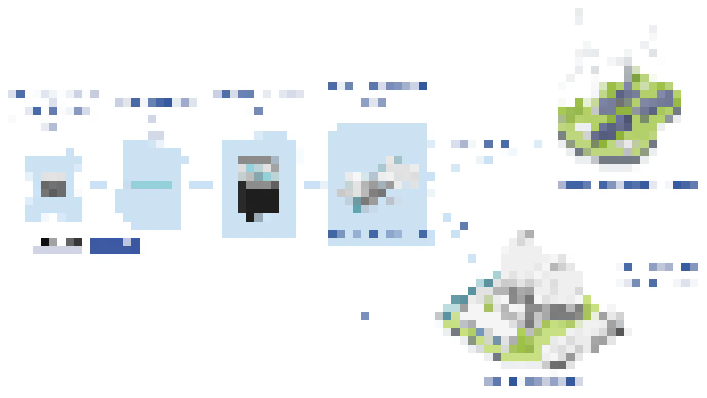 Electrolyzer materials, electrolyzer components, materials for green hydrogen production, alkaline electrolyzer materials, PEM electrolyzer