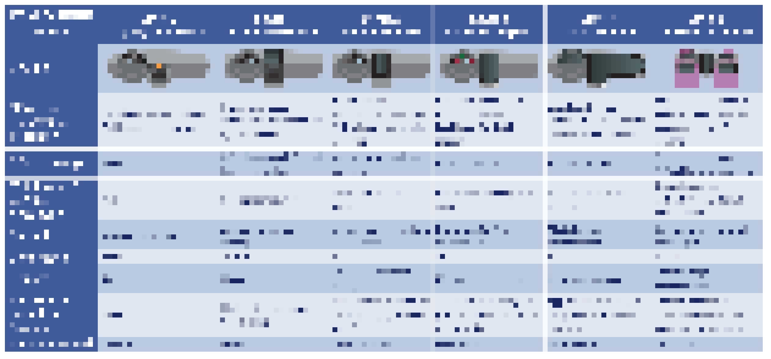 Software-Defined Vehicles, Connected Cars, and AI in Cars