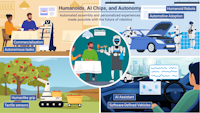 An infographic depicts scenes of a future of robots, with robots serving drinks and fixing cars, and gently handling fruit.