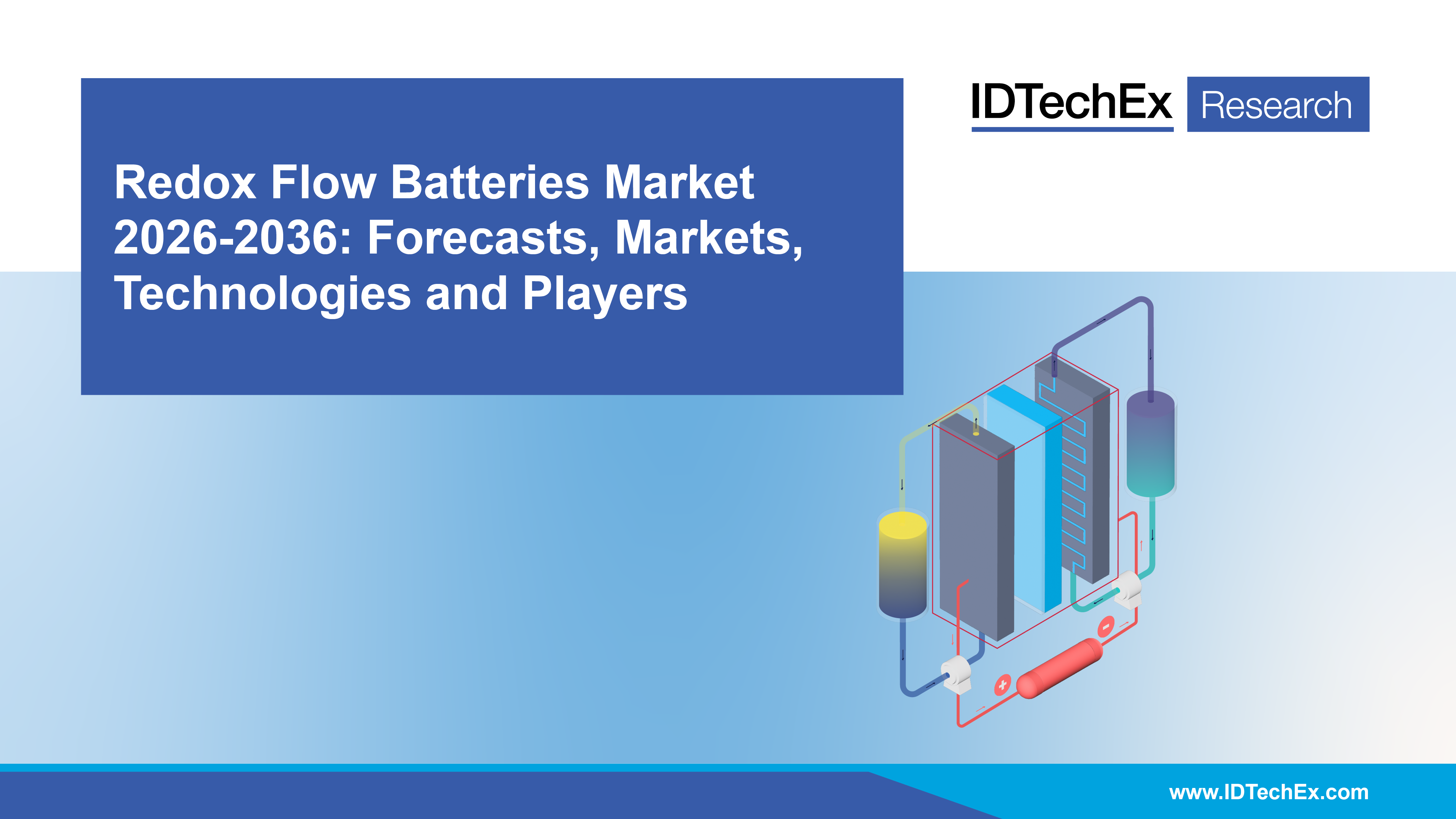 Redox Flow Batteries Market 2026-2036: Forecasts, Markets, Technologies and Players Cover