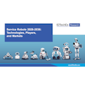 Service Robots 2026-2036: Technologies, Players, and Markets