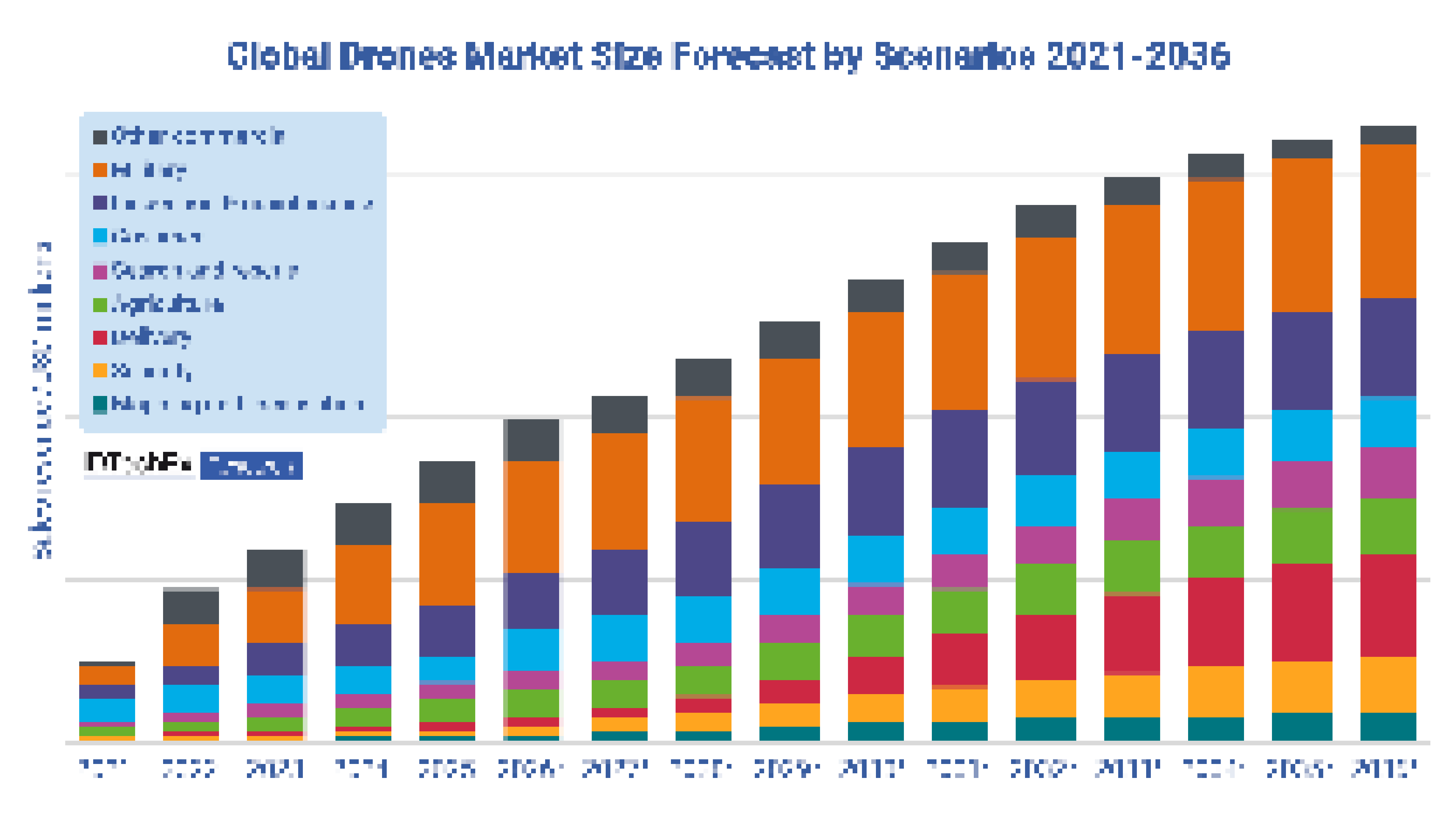 Buyback in aumento negli USA. Brutta notizia per chi punta sui dividendi |  Morningstar Italia, image size:5000x2813