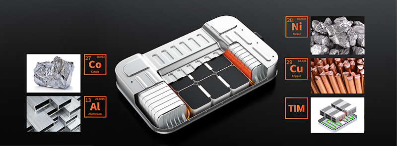 Expert Webinar on EV Battery Material Trends